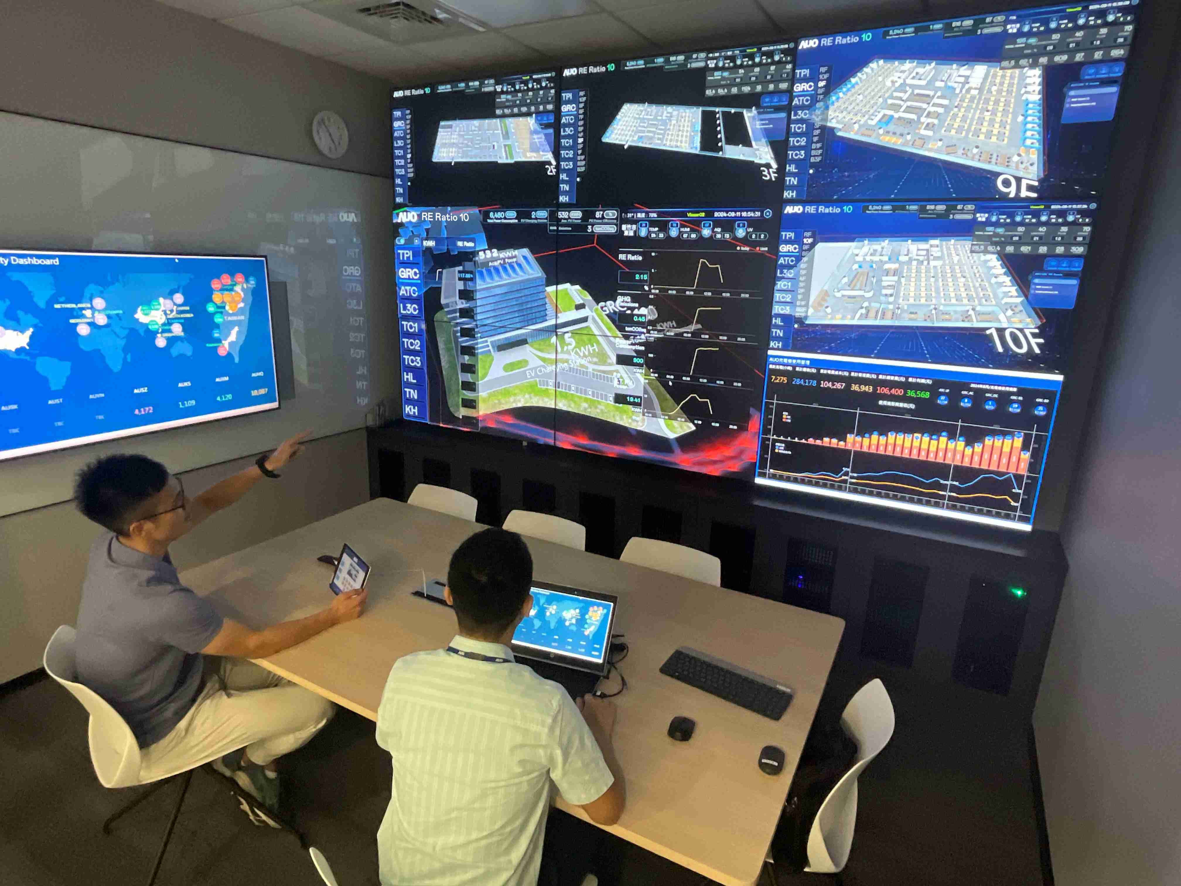 尊龙z6透过子公司尊龙z6宇沛之多任务智能楼宇系统，，，实时监控空调、、、照明、、、、绿电的运作情形，，，提升用电管理效能，，，进行用电优化与耗能设备汰换等节能减碳措施